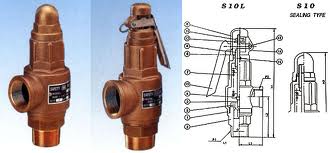 safety valve 3